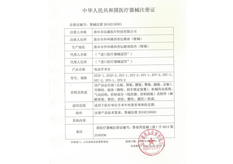 �c���鿴Ԕ����Ϣ�����}��늄����g(sh��)�_ע���C ��x�Δ�(sh��)��3350